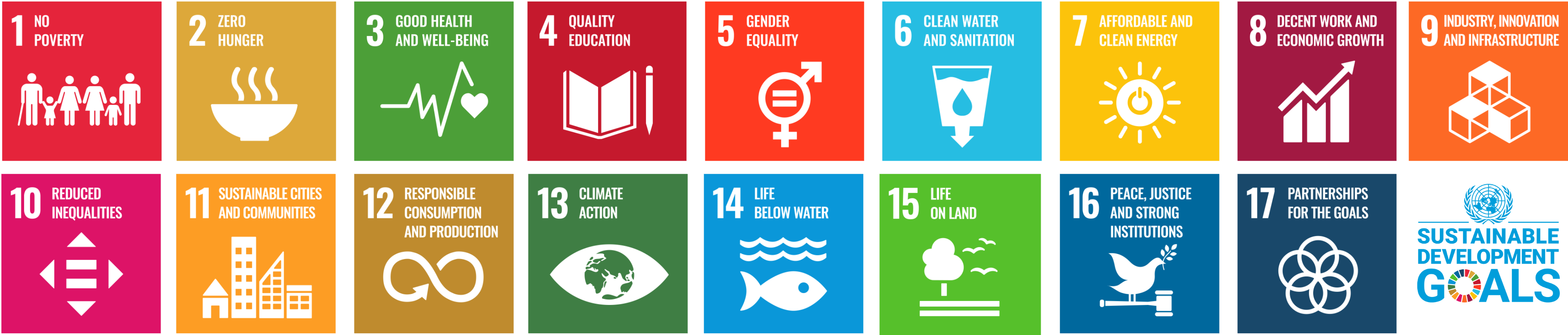 Editorial Guidelines